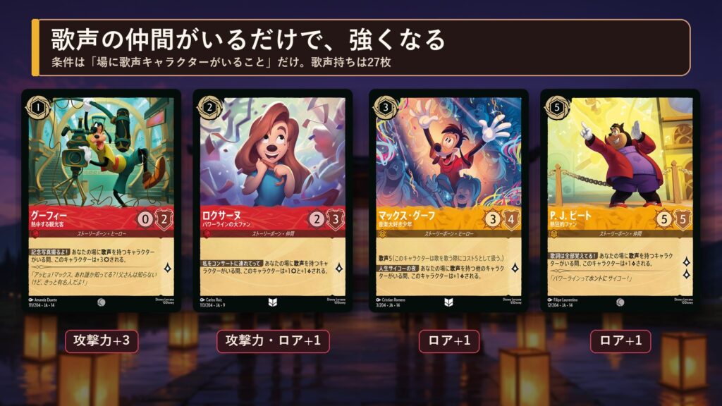 ロルカナ 歌声を持つ仲間がいると強くなるカード(グーフィー 熱中する観光客・ロクサーヌ・マックス・グーフ・P. J. ピート)