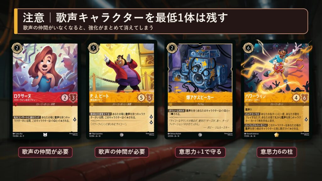 ロルカナ 歌声キャラクターを残すための注意点(ロクサーヌ・P. J. ピート・爆アゲスピーカー・ミリオン・スター)