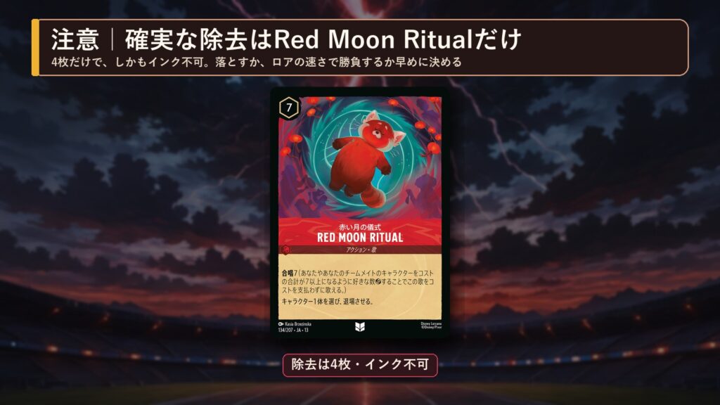 ロルカナ グーフィー・ムービーデッキの除去カードRed Moon Ritual