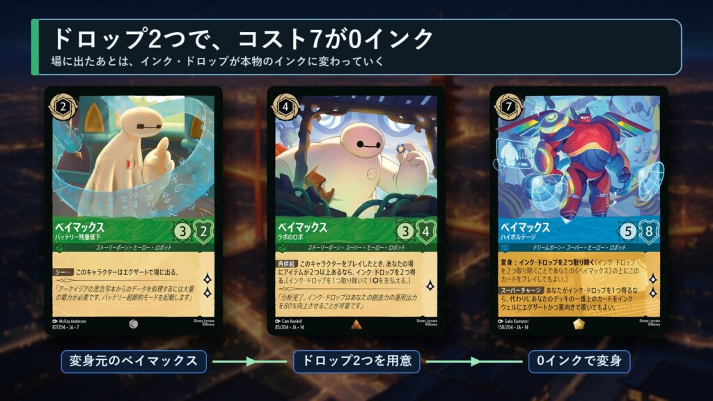 ロルカナ ベイマックス「ハイボルテージ」をインク・ドロップ2つで0インク変身させる流れ