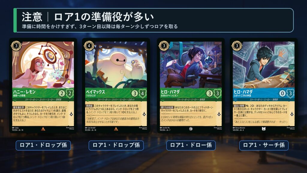 ロルカナ ベイマックスデッキのロア1の準備役(ハニー・レモン・ラボのロボ・未来のチャンピオン・ロボット工学の神童)