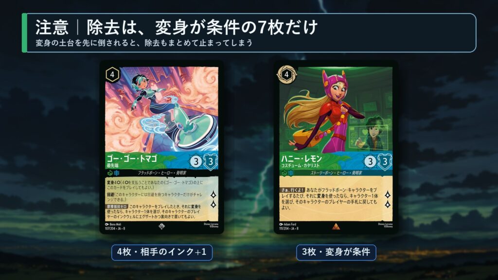 ロルカナ ベイマックスデッキの除去カード(ゴー・ゴー・トマゴ 最先端・ハニー・レモン コスチューム・カタリスト)