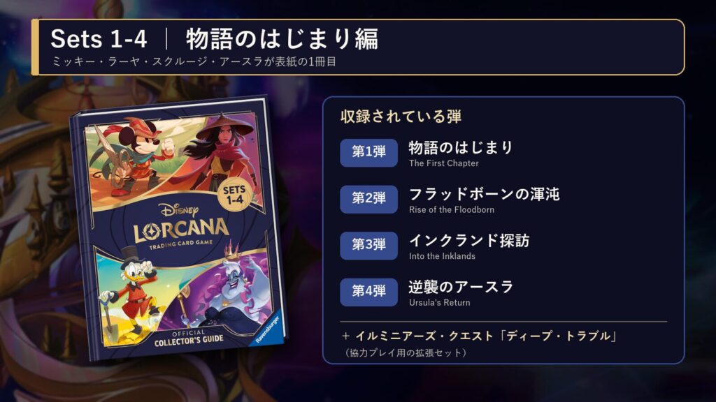 コレクターズガイド Sets 1-4の表紙と収録弾(第1〜4弾)