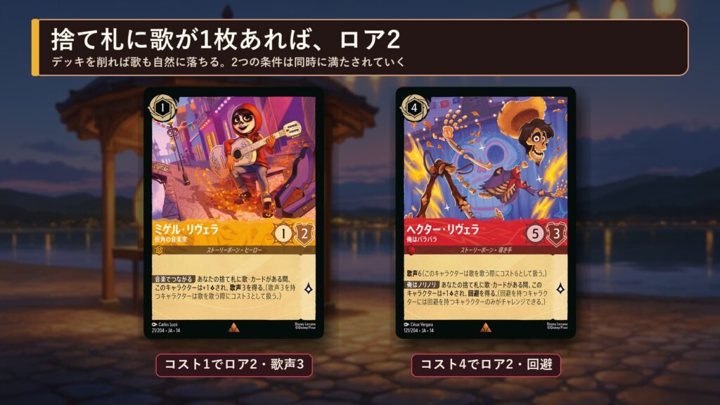 ロルカナ 捨て札に歌があるとロア2になるミゲル「街角の音楽家」とヘクター「俺はバラバラ」