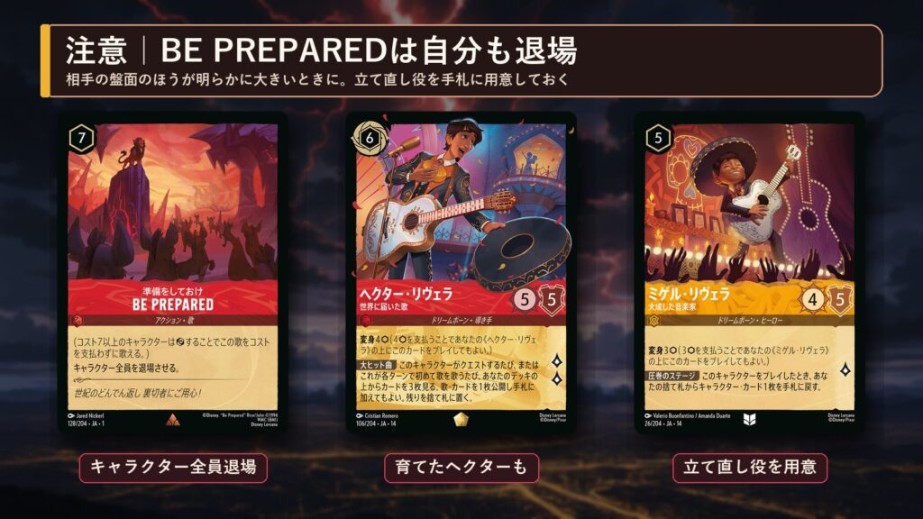 ロルカナ BE PREPAREDは自分のキャラクターも退場させる注意点(ヘクター 世界に届いた歌・ミゲル 大成した音楽家)