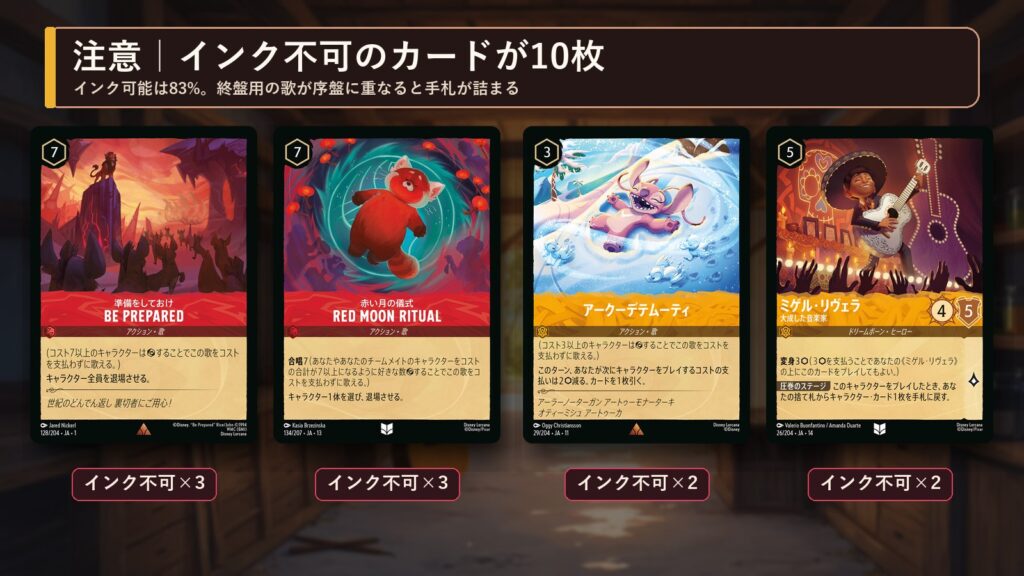 ロルカナ リメンバー・ミーデッキのインク不可カード(BE PREPARED・Red Moon Ritual・アークーデテムーティ・ミゲル 大成した音楽家)