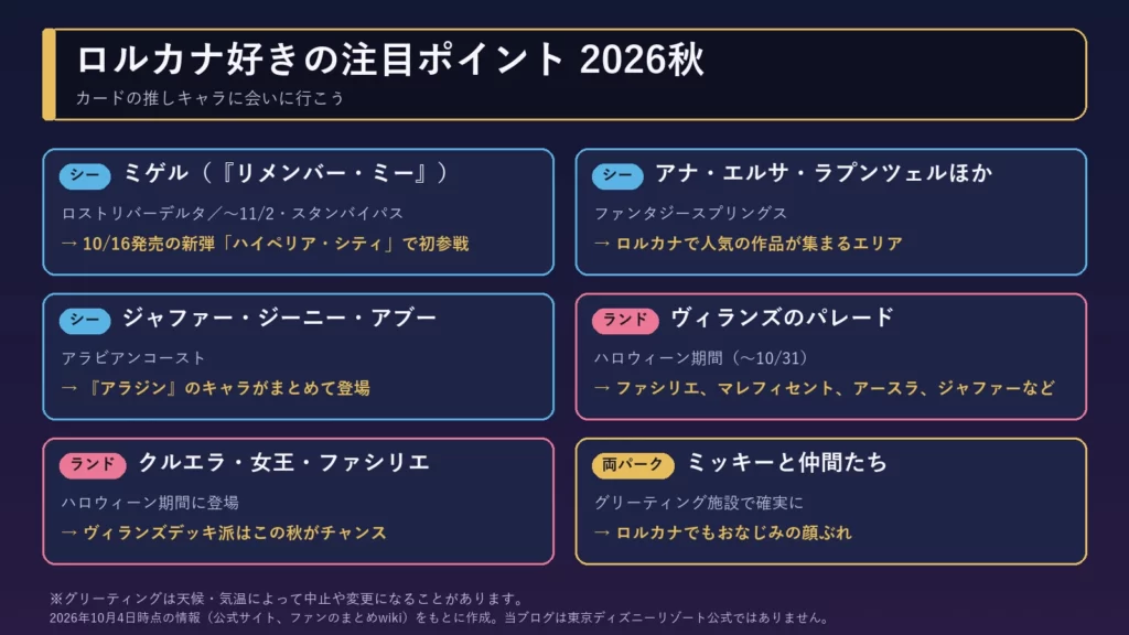 ロルカナ好きの注目ポイント 2026秋